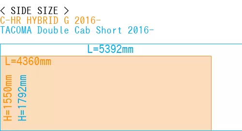 #C-HR HYBRID G 2016- + TACOMA Double Cab Short 2016-